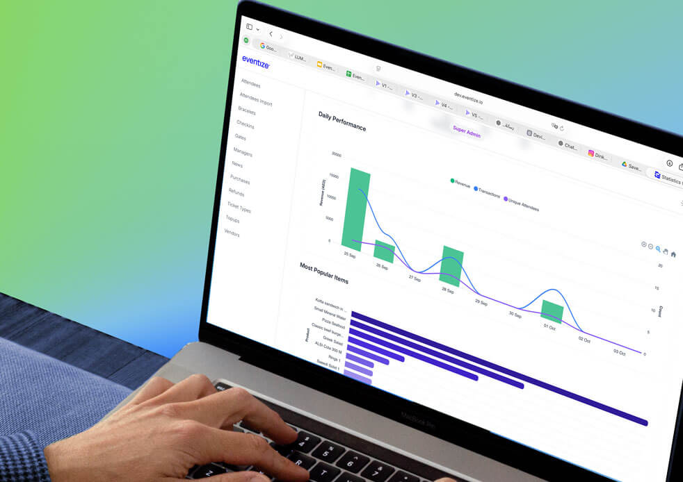 Real-time Dashboards